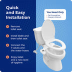 Refresh-It® Dual-Stream Bidet